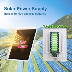 Solar Powered 4G WiFi Router with Battery and Panel