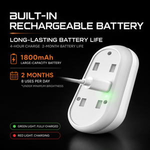 LumiGuard Pro | 2-in-1 UV Toilet Sterilizer & RGB Sensor Light
