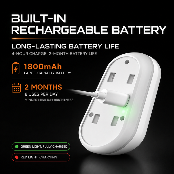 LumiGuard Pro | 2-in-1 UV Toilet Sterilizer & RGB Sensor Light