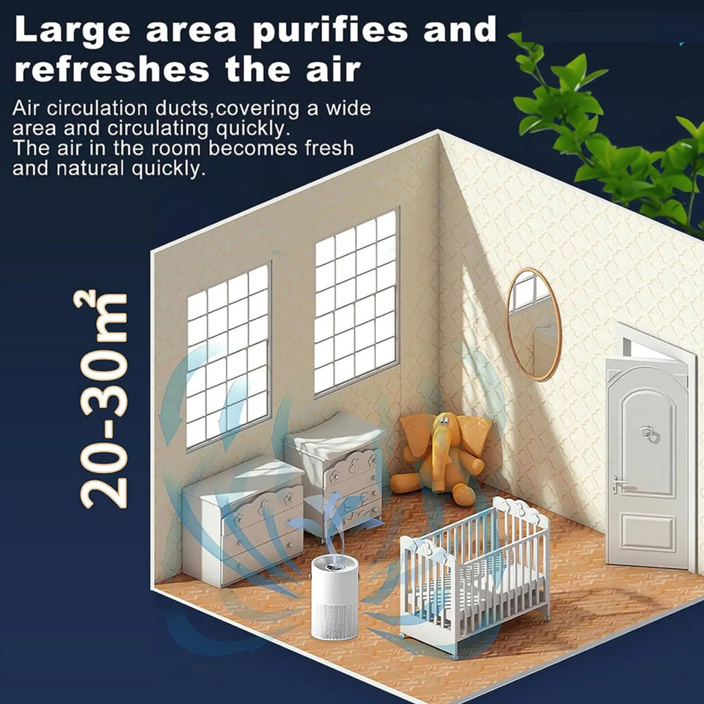 PureAero Air Purifier