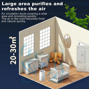 PureAero Air Purifier