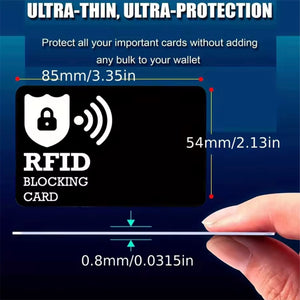 Shieldra RFID Blocking Cards (2 cards included)