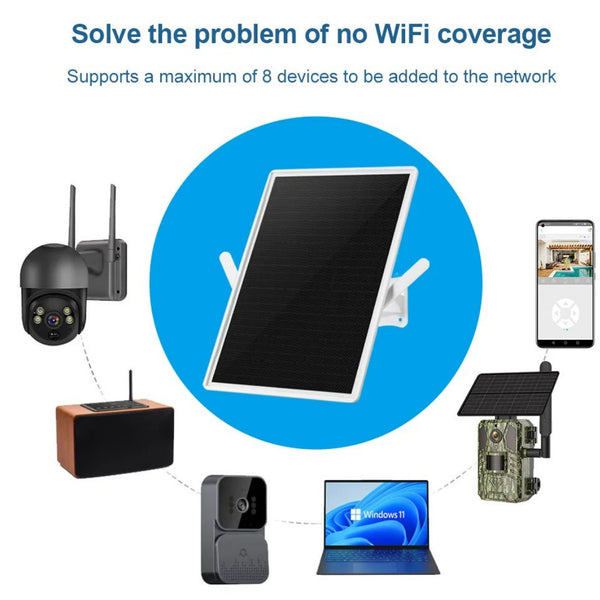 Solar Powered 4G WiFi Router with Battery and Panel