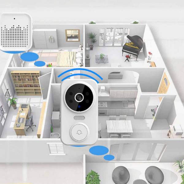 Smart Video Doorbell – Securox – Wireless Motion Sensor – HD Night Vision Camera