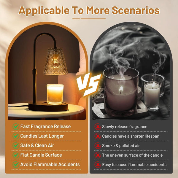 Candle Warmer Lamp Halogen Powered Adjustable Timer