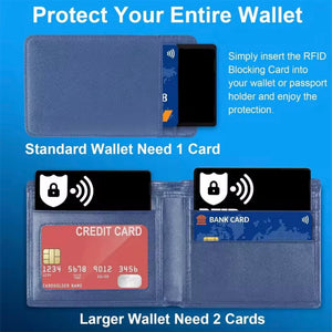 Shieldra RFID Blocking Cards (2 cards included)