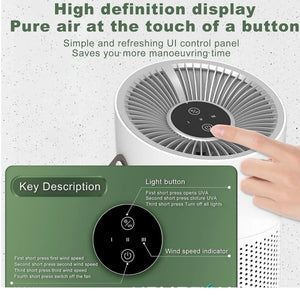 PureAero Air Purifier