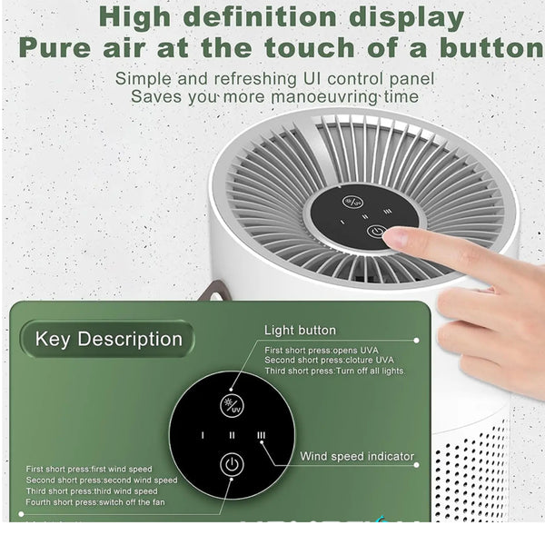 PureAero Air Purifier
