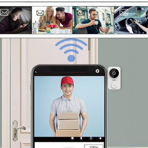 Smart Video Doorbell – Securox – Wireless Motion Sensor – HD Night Vision Camera
