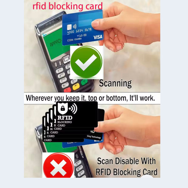 Shieldra RFID Blocking Cards (2 cards included)