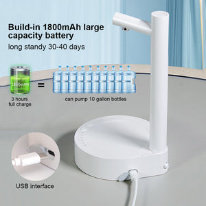 Electric Rechargeable Automatic Water Bottle Dispenser Pump — USB-C Gallon Water Pump Dispenser for Home, Office & Outdoor Use | 1800mAh | White & Blue
