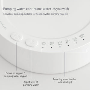 Electric Rechargeable Automatic Water Bottle Dispenser Pump — USB-C Gallon Water Pump Dispenser for Home, Office & Outdoor Use | 1800mAh | White & Blue