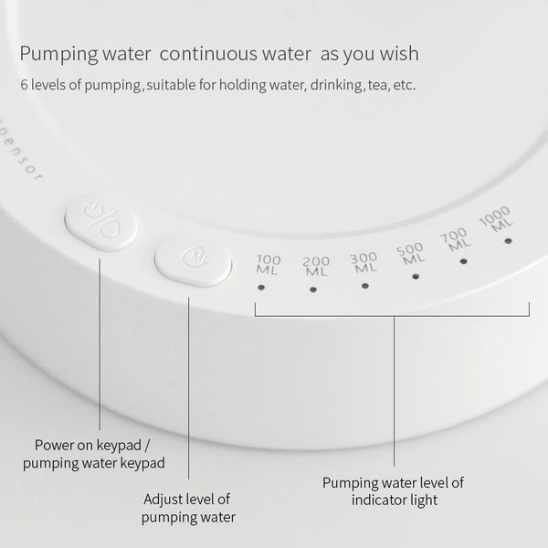 Electric Rechargeable Automatic Water Bottle Dispenser Pump — USB-C Gallon Water Pump Dispenser for Home, Office & Outdoor Use | 1800mAh | White & Blue