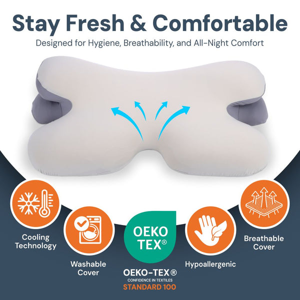 Comfort Series | Orthopedic Cervical Pillow with Premium Memory Foam ? Neck Support for Pain Relief and Restful Sleep 5