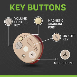Invisible Rechargeable Hearing Aids | Crystal Clear Sound & Long Battery Life ? Comfortable Fit for Daily Use 4