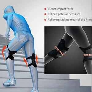 Knee Guard Pads | Non-Slip Knee Protector with Spring Force Technology ? Ultimate Comfort for Active Lifestyles 3