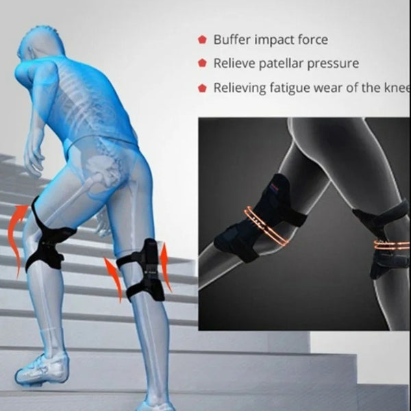 Knee Guard Pads | Non-Slip Knee Protector with Spring Force Technology ? Ultimate Comfort for Active Lifestyles 3