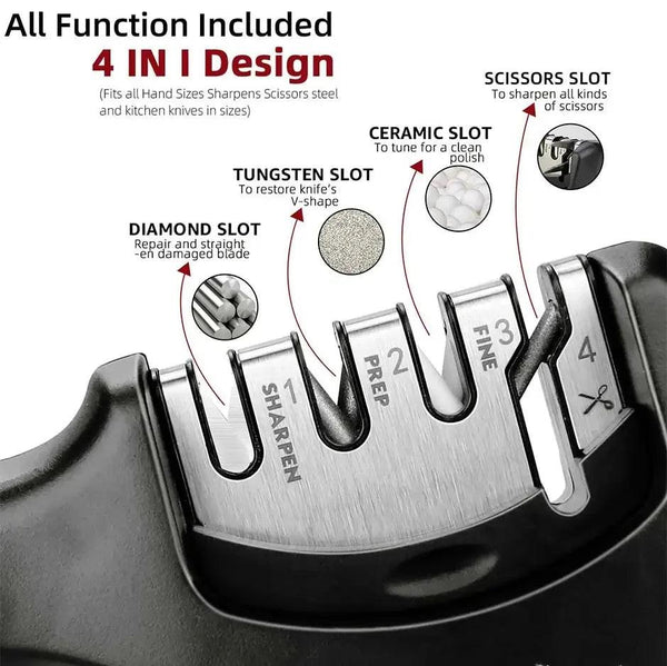 ProSharp | 4-Stage Knife Sharpener with Ergonomic Handle & Safety Grip | Versatile Tool for Kitchen Knives and Scissors 4