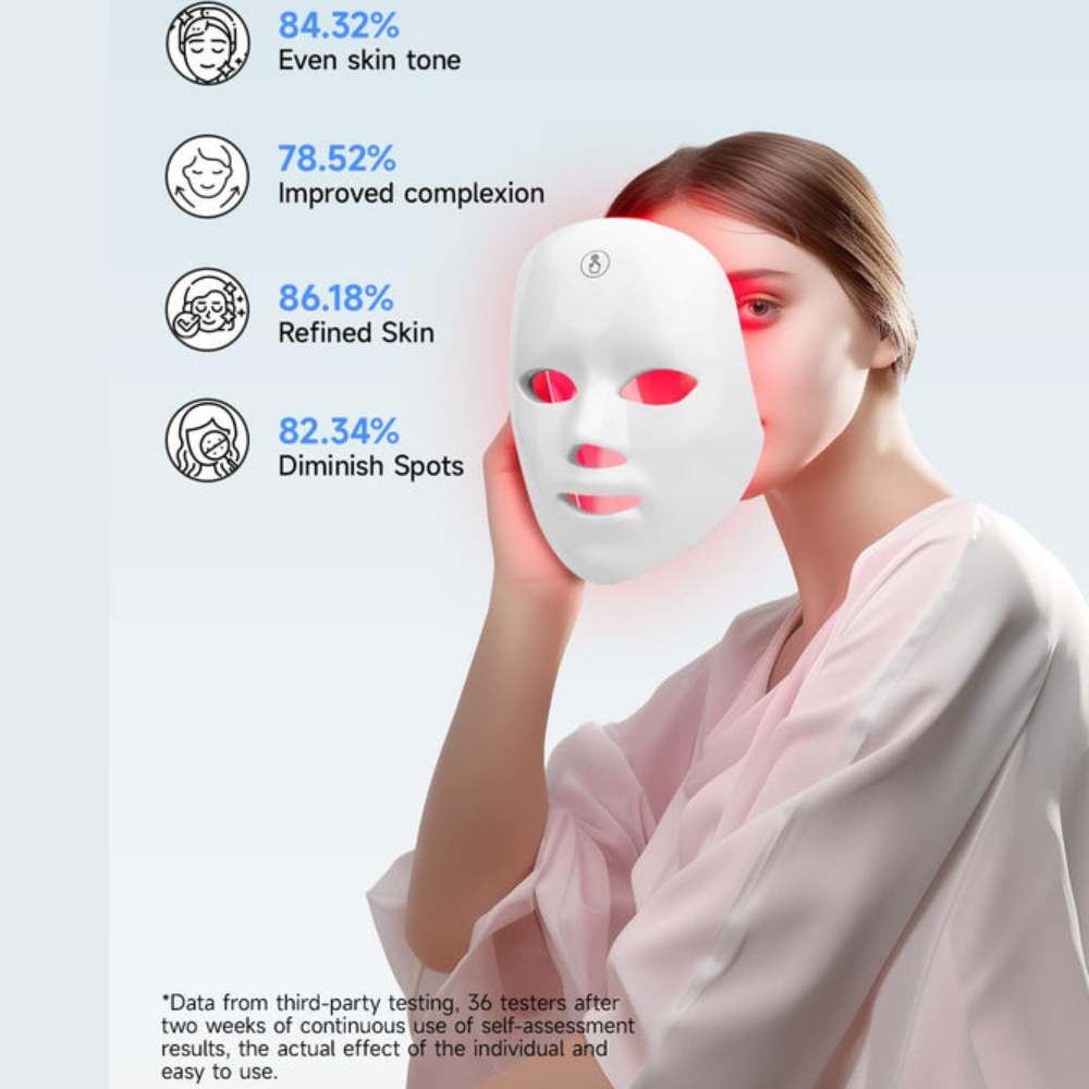 Radiant Glow | LED Face Mask with 90 Medical Grade Lights ? Anti-Aging Red Light Therapy for Youthful Skin 0