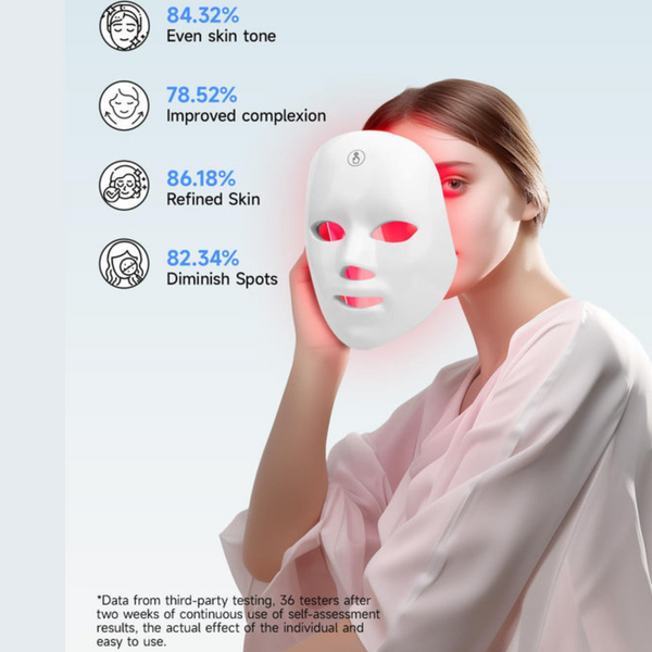 Radiant Glow | LED Face Mask with 90 Medical Grade Lights ? Anti-Aging Red Light Therapy for Youthful Skin 1