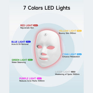 Radiant Glow | LED Face Mask with 90 Medical Grade Lights ? Anti-Aging Red Light Therapy for Youthful Skin 2