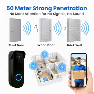 Smart Home | Video Doorbell Camera with HD Night Vision & Instant Alerts for Enhanced Home Security 4