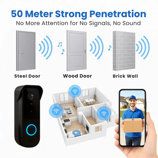 Smart Home | Video Doorbell Camera with HD Night Vision & Instant Alerts for Enhanced Home Security 4