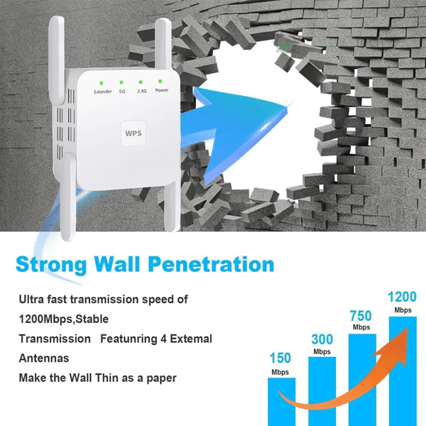 UltraXtend | WiFi Booster with Dual-Band Technology | Seamless Signal